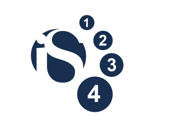 iS Clinical® 4 koraki do idealne kože
