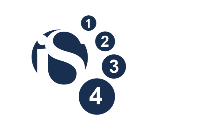 iS Clinical® 4 քայլ դեպի իդեալական մաշկ
