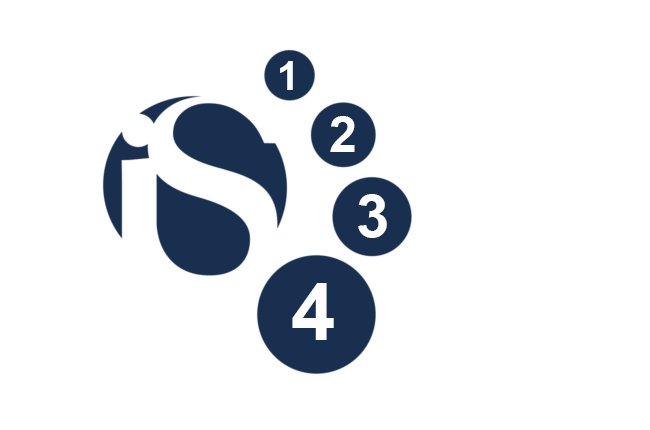 iS Clinical® 4 sammu ideaalse naha saavutamiseks