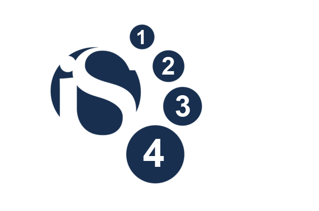 iS Clinical® 4 ნაბიჯი იდეალური კანისკენ