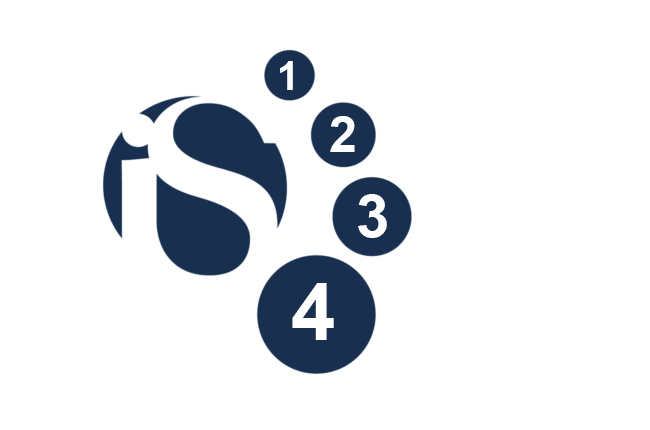 iS Clinical® 4 koraka do idealne kože