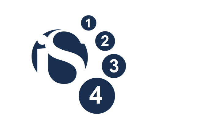 Кемчиликсиз териге 4 кадам