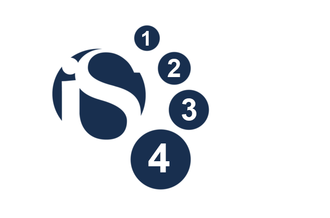iS Clinical® 4 žingsniai į idealią odą