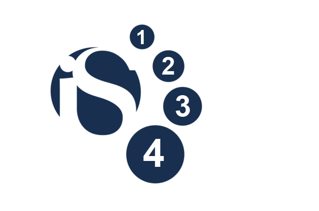 iS Clinical® 4 soļi līdz ideālai ādai