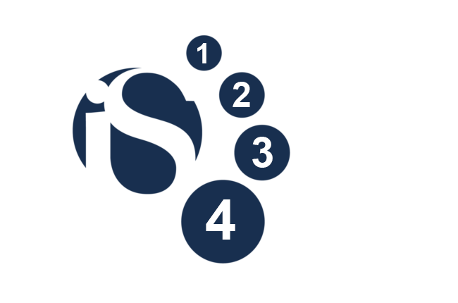 4 Шага к идеальной коже