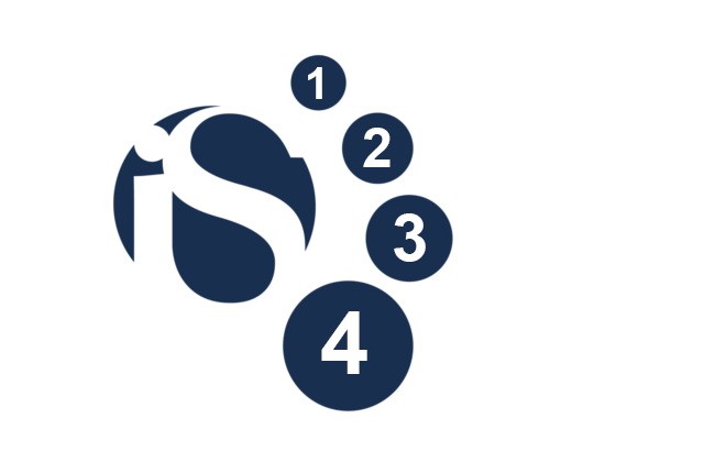 iS Clinical® 4 kroky k ideálnej pleti