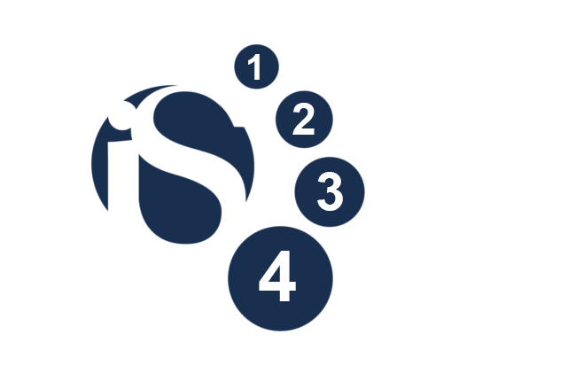 4 Қадам барои пӯсти комил