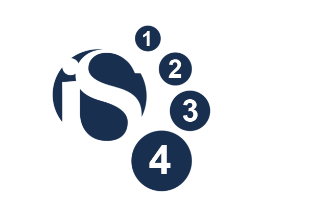 iS Clinical® ideal deri üçin 4 ädim