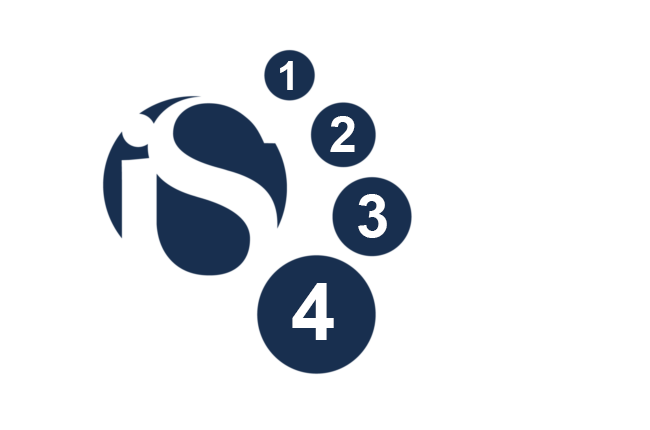 iS Clinical® 4 Steps to ideal skin