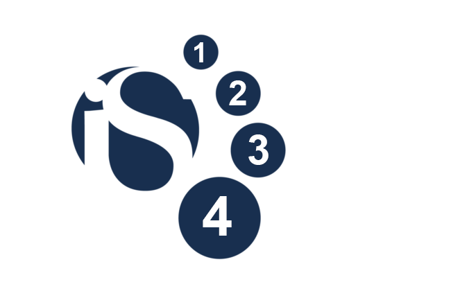 4 koraka do idealne kože
